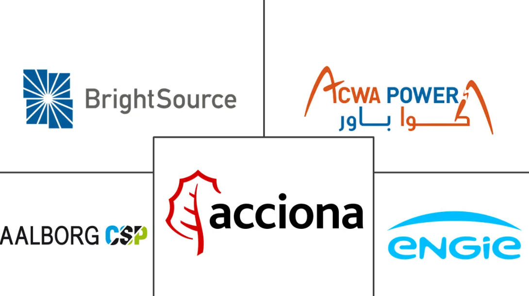 Major players in Concentrated Solar Power (CSP) industry